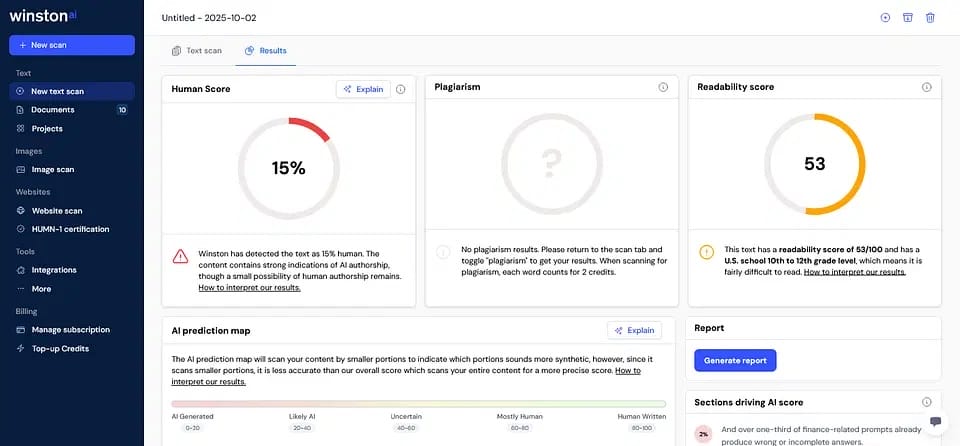 winston ai human score